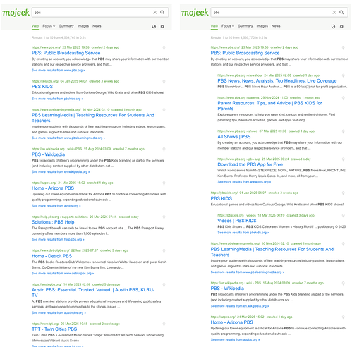 Screenshot of Mojeek results with and without new clustering option
