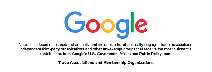 This document is updated annually and includes a list of politically-engaged trade associations, independent third-party organizations and other tax-exempt groups that receive the most substantial contributions from Google’s U.S. Government Affairs and Public Policy team. Trade Associations and Membership Organizations